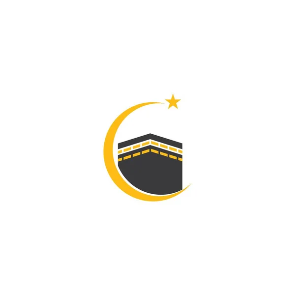 Kible CMS Projesi